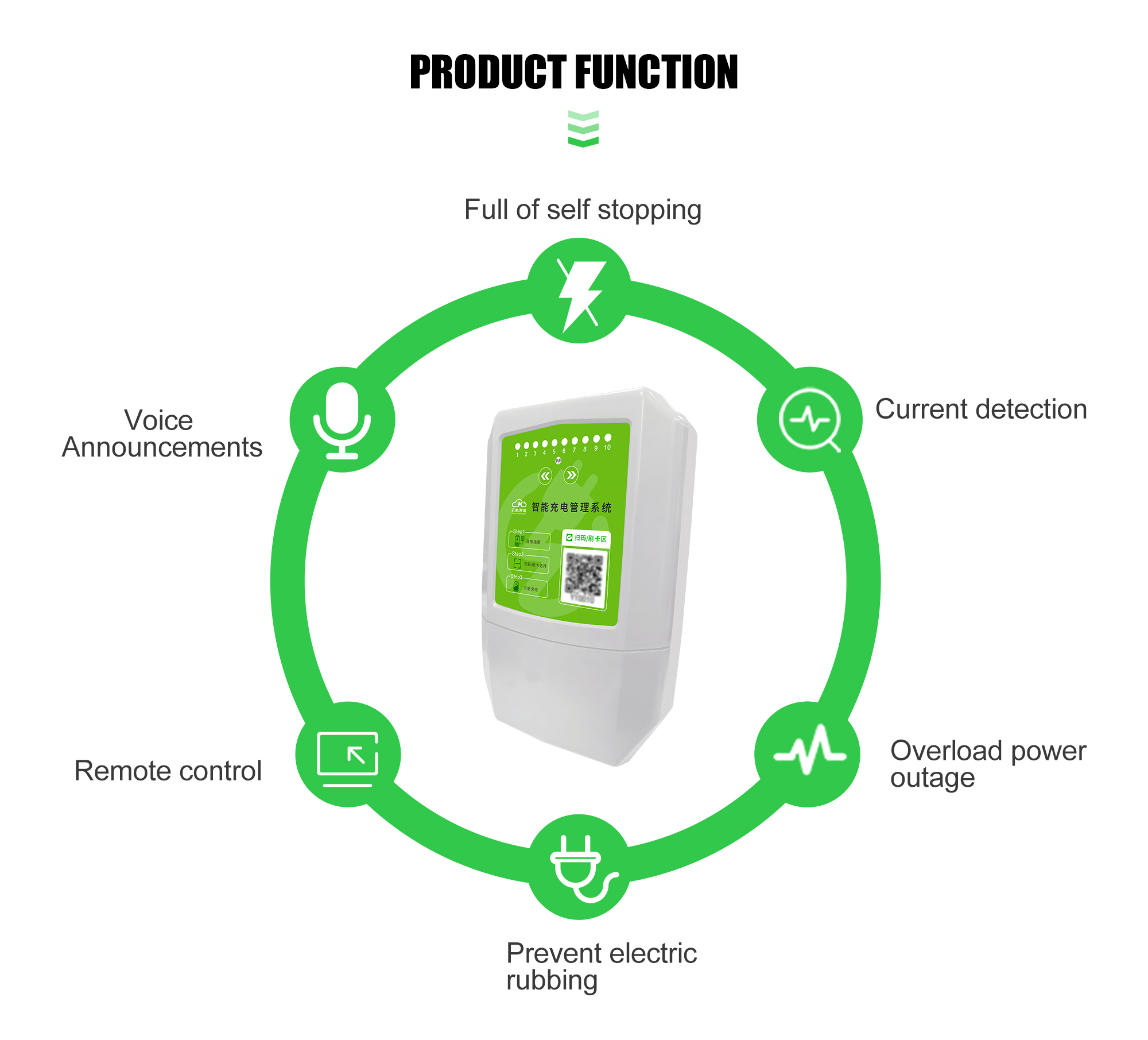 charging station e bike