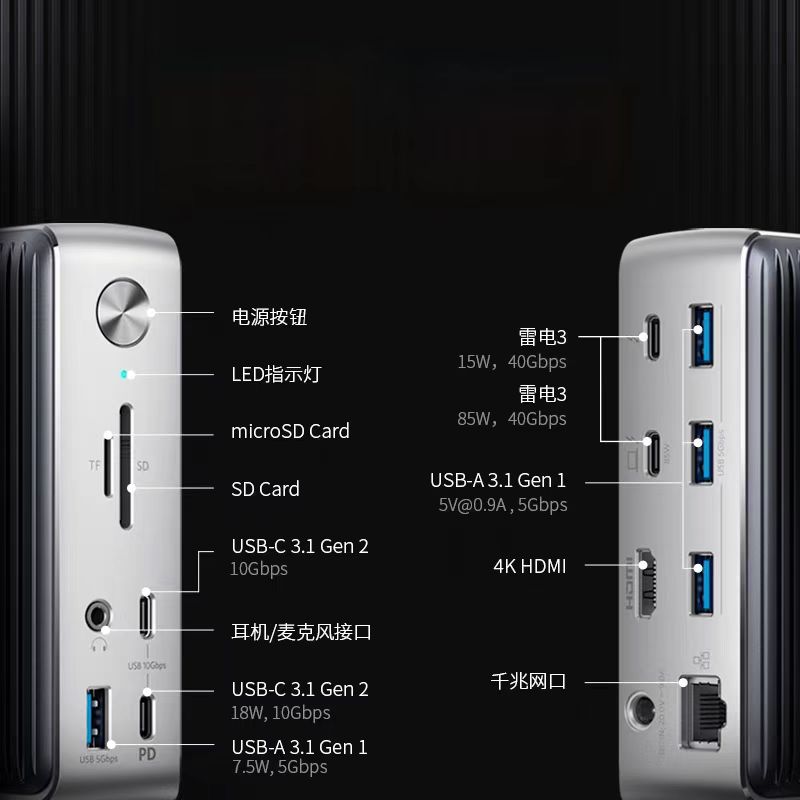 Anker TYPE-C Thunderbolt 3 Dock