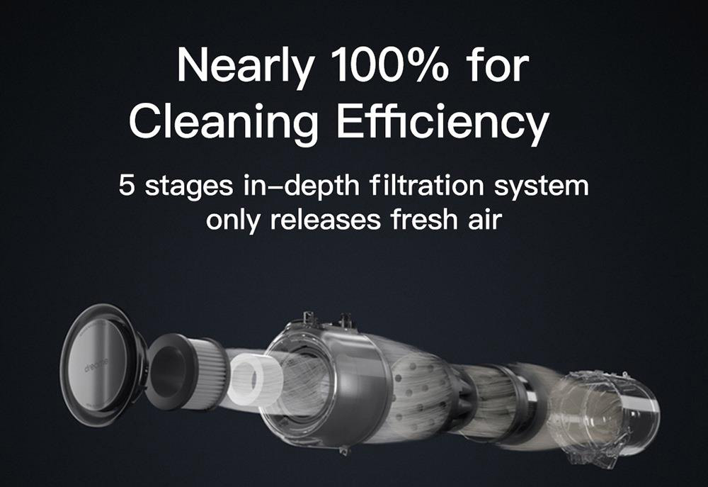 Dreame Stick Cleaner