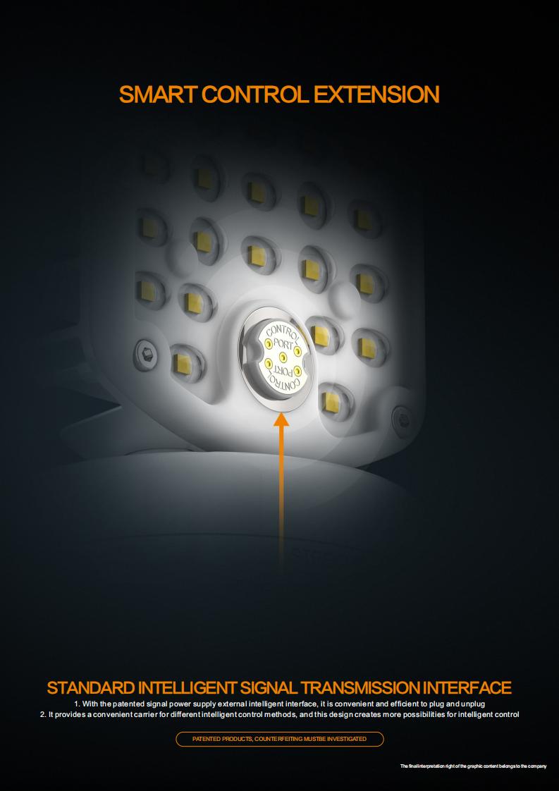 WP2-Waterproof Smart LED Street Light Bulb_05