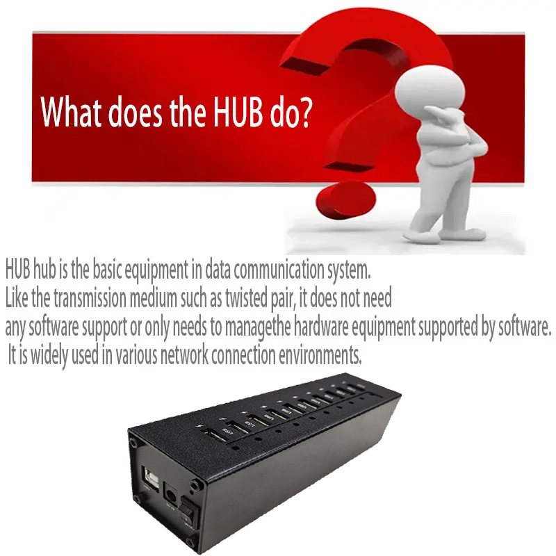 Questions and answers about Hubs