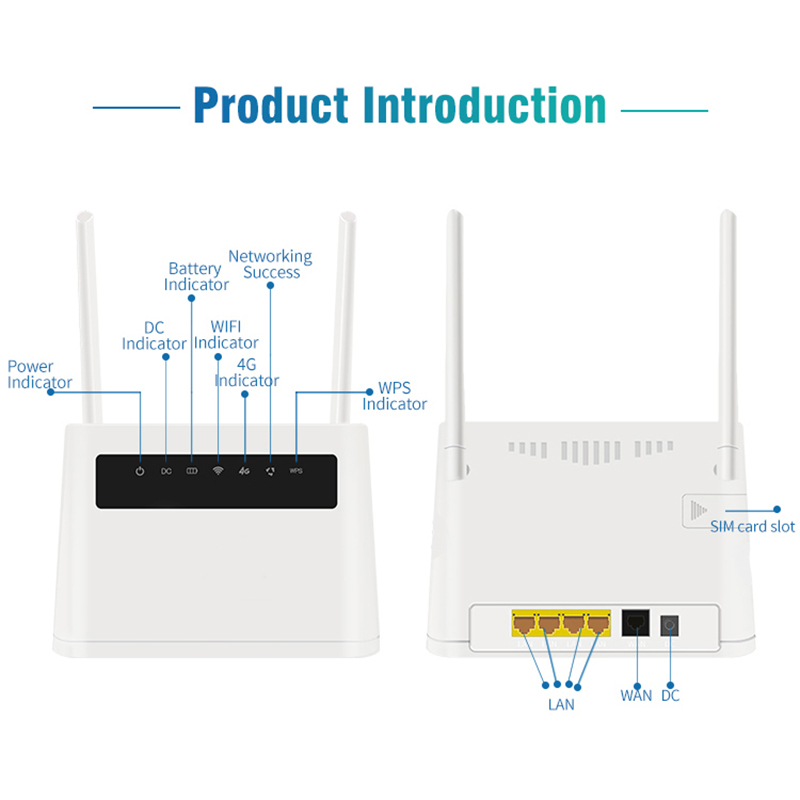 VPN 4G Router 300mbps CPE LTE 4G Modem External Antenna 4g wifi Router With Rj49 Lan-Port 4g Sim Card Mobile Wifi Hotspot Router