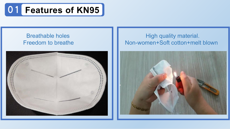 3.White masks 3.White masks