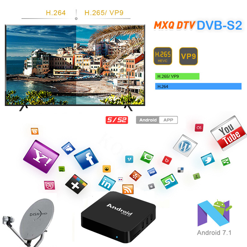 Koqit Android tv box dvb-s2 satellite tv receiver satellite sks iks decoder HD dvb s2 iptv Receptor 4k Media player tv receivers