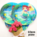 10Paper Plate7inch