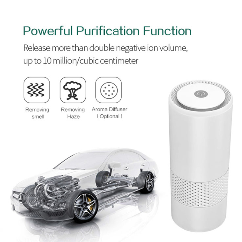 Air Purifier For Home True HEPA Filters Compact Desktop Purifiers Filtration with Night Light Air Cleaner Ozonizer Air Wholesale
