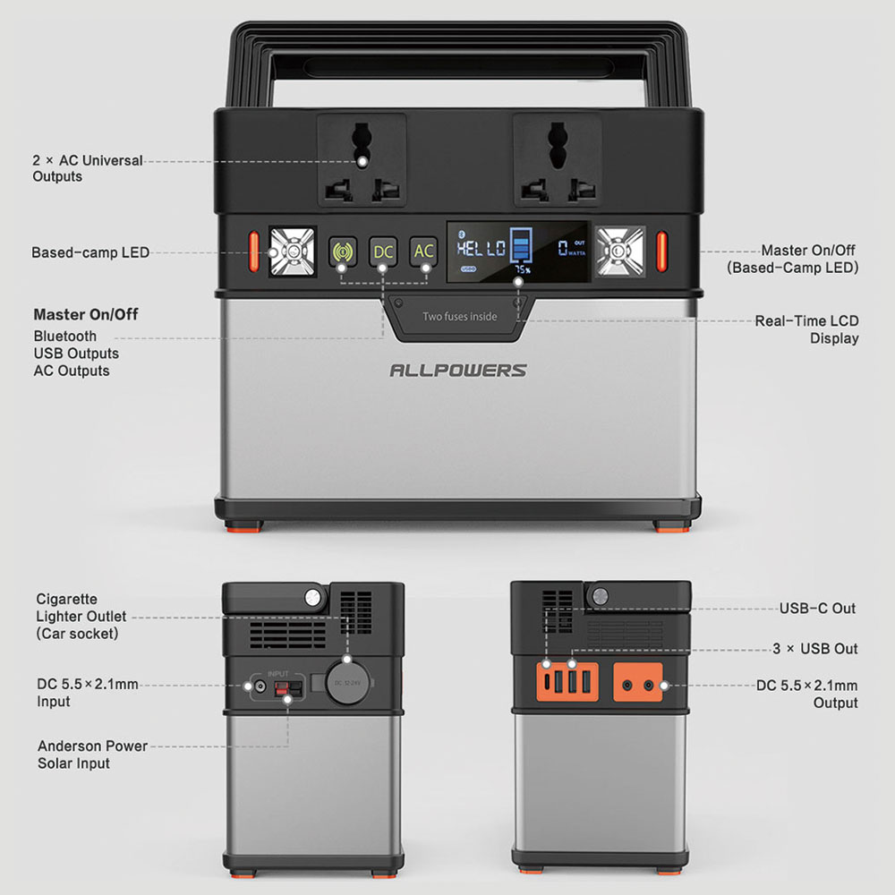 ALLPOWERS Portable Power Station 372Wh Lithium Battery Solar Generator with Solar Panel 100W Backup Supply 110V 220V AC Outlet