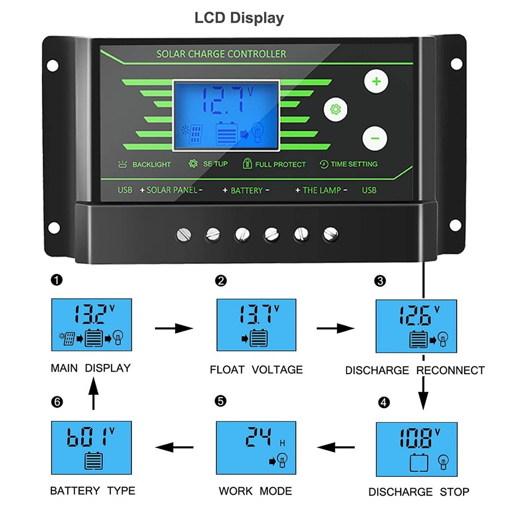 10A 20A 30A PWM Solar Charger Controller 12V 24V Auto Backlight LCD Solar Regulator Voltage Settable Dual 5V USB Battery Charger
