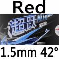 Red 1.5mm H42