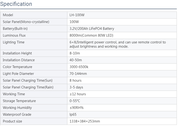 All In One Solar Street Light Parameter