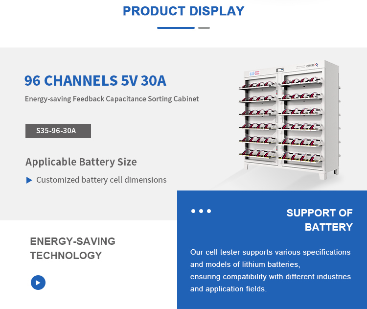 lithium cell machinery