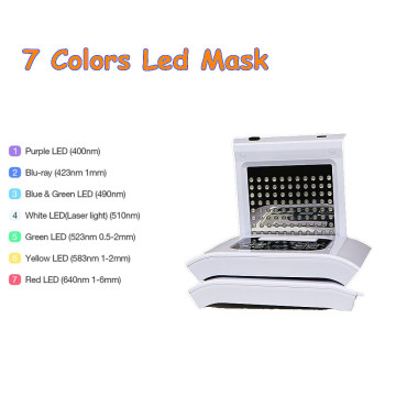 Professional 7 Colors PDT Led Mask Facial Light Therapy Skin Rejuvenation Device Spa Acne Remover Anti-Wrinkle BeautyTreatment