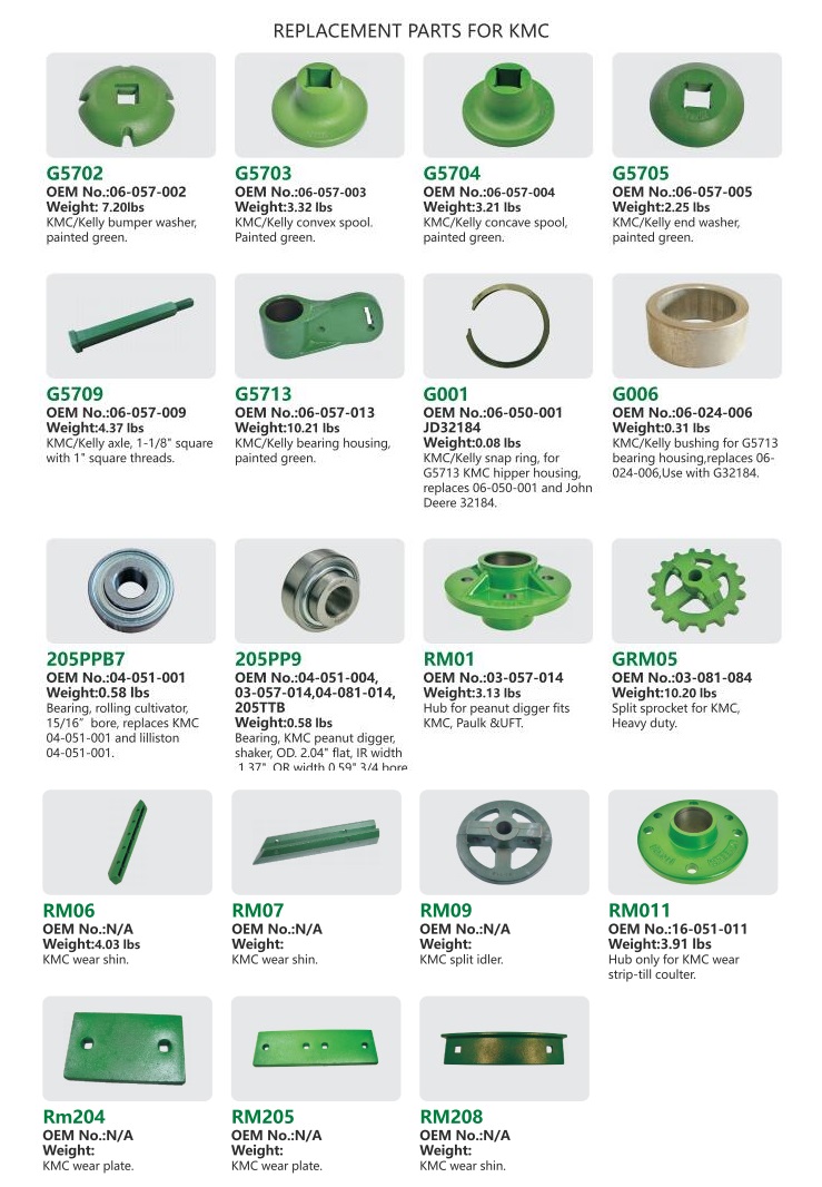 KMC parts