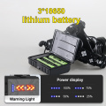 Super Bright XHP90.2 USB Rechargeable Led Headlamp Powerful Headlight Hunting Cycling Lantern searchlight Waterproof Use 18650