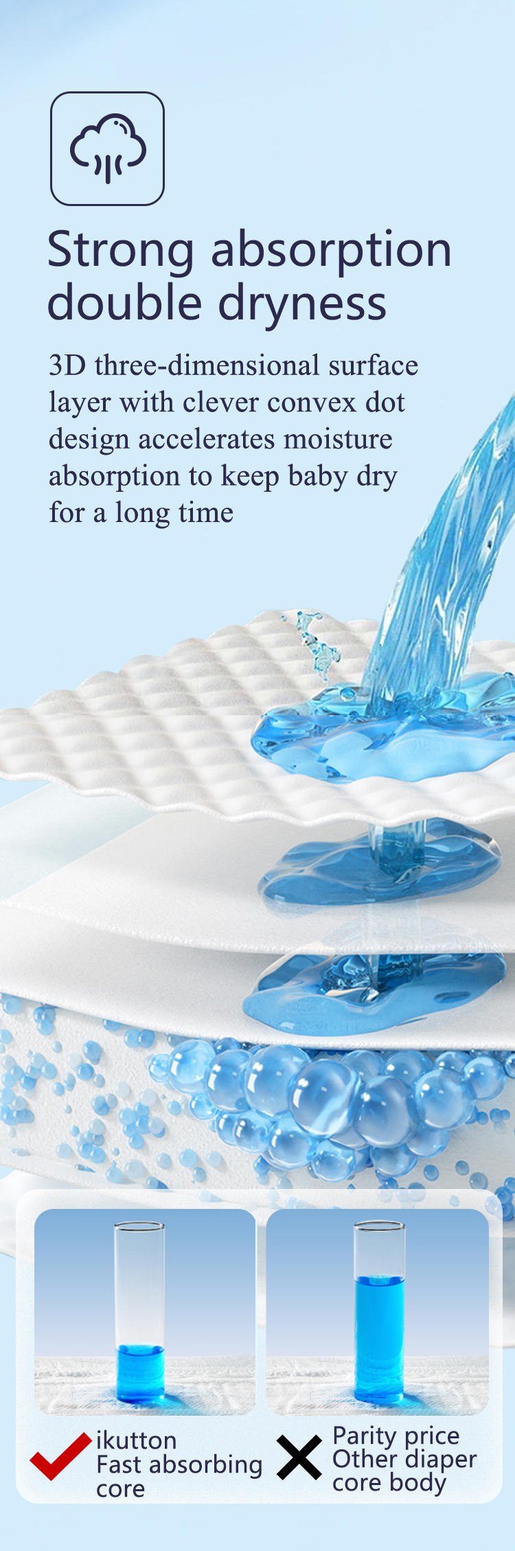 Soft Disposable Diapers for Babies
