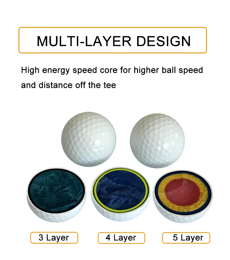 Free Sample Wholesale Factory Custom Durable Urethane Golf Balls for Tournaments 2 3 4 Pieces