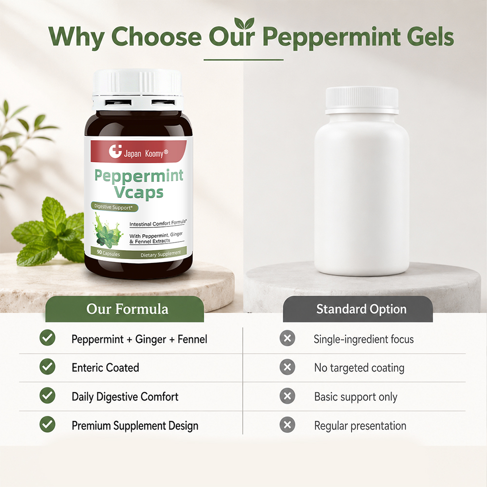 Peppermint Gels Capsules8