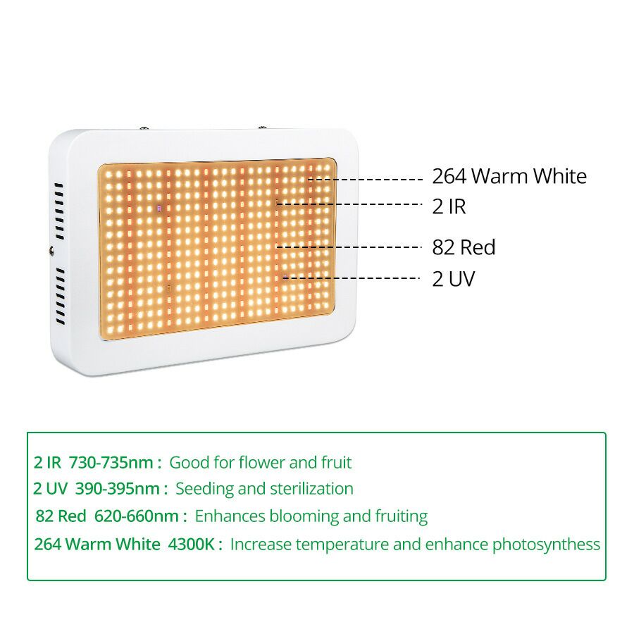 Quantum board full spectrum 3500K Grow Lamp