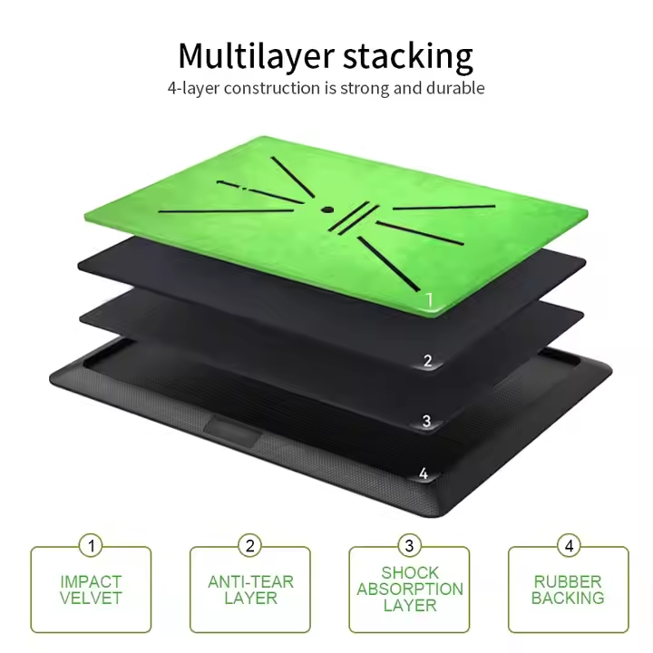 Golftrack batting mat 2