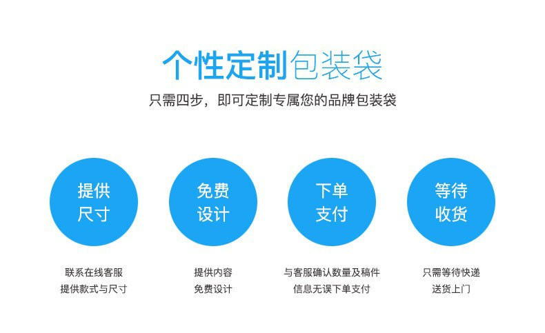 Custom Cleanroom PE Bag for Lint-free Cloth, Flat Open, Recyclable Plastic Packaging Bag