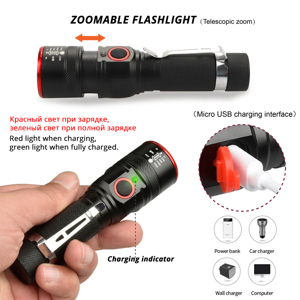 USB Charging LED Bicycle Light 3 Lighting Mode Zoomable Waterproof Portable Torch Powered By 18650 Battery with Free USB Cable