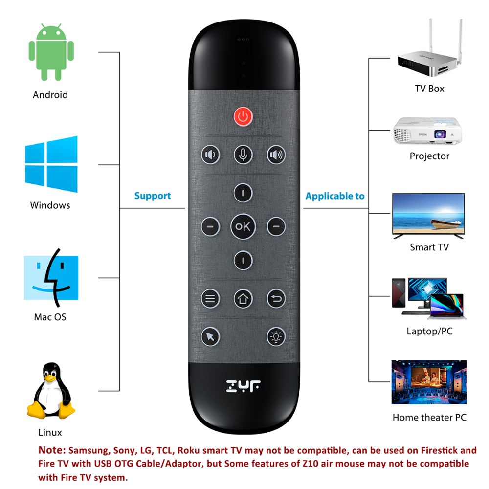 ZYF Z10 Air Mouse 2.4G Fully Backlight Wireless Keyboard Touch-pad + Voice Remote + Anti-lost Function, for Android TV Box