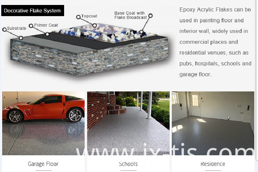 Garage Flooring Flakes Garage Flooring Flakes