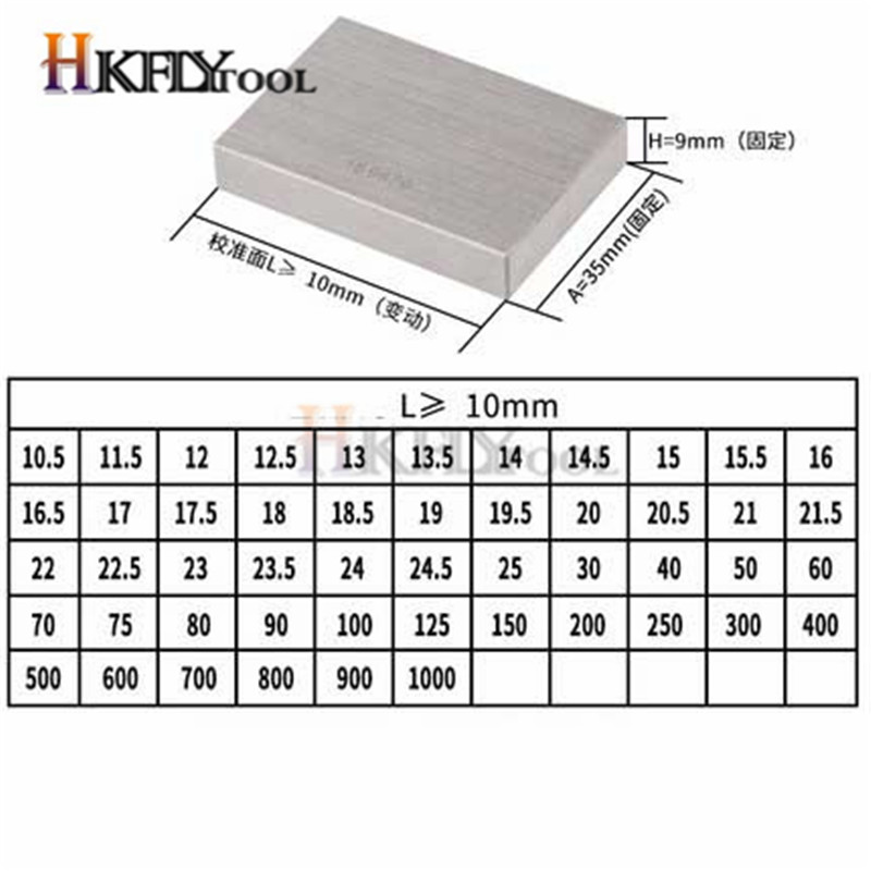 Gauge block 10.5-15mm 15.5-25mmBlock Gauge Measure Gage Block Steel Square Gage Measure vernier caliper, micrometer