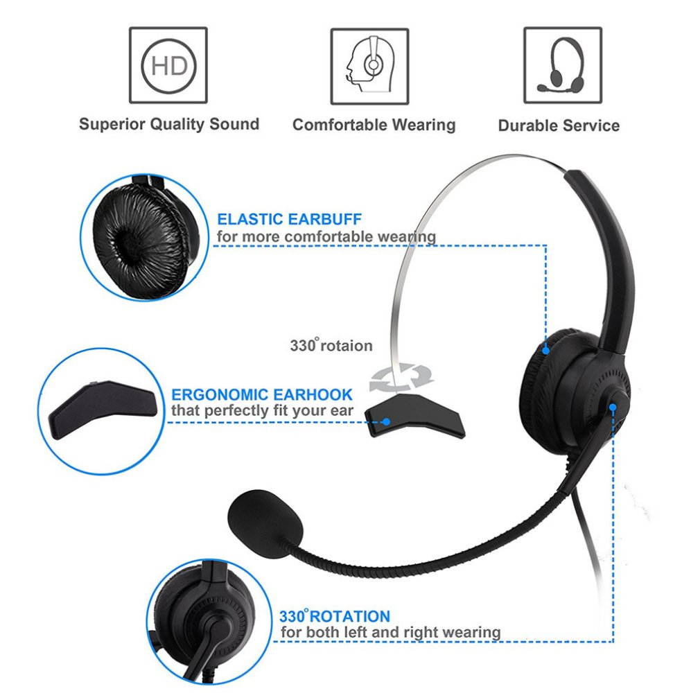 Call Center Headset With Microphone 2.5/3.5mm Plug Telephone Voice Interphone Headphone For Computer PC Game Volume Control