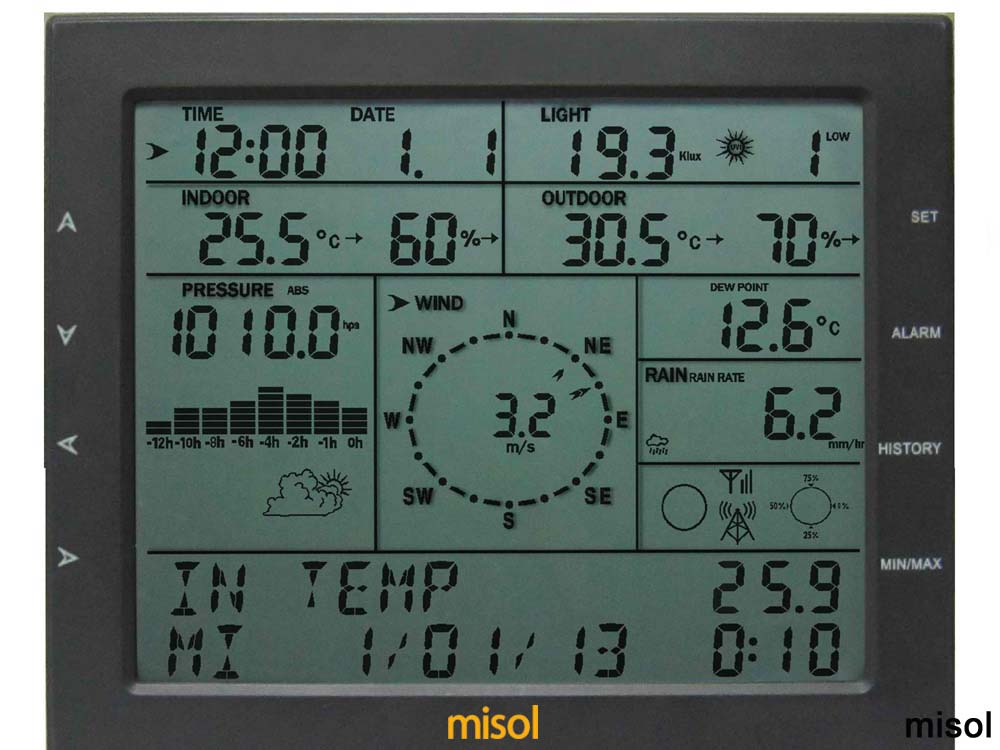 MISOL / professional weather station / wind speed /direction rain meter pressure temperature humidity UV / with solar charge