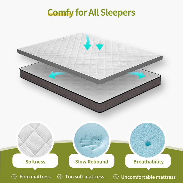 Mattress