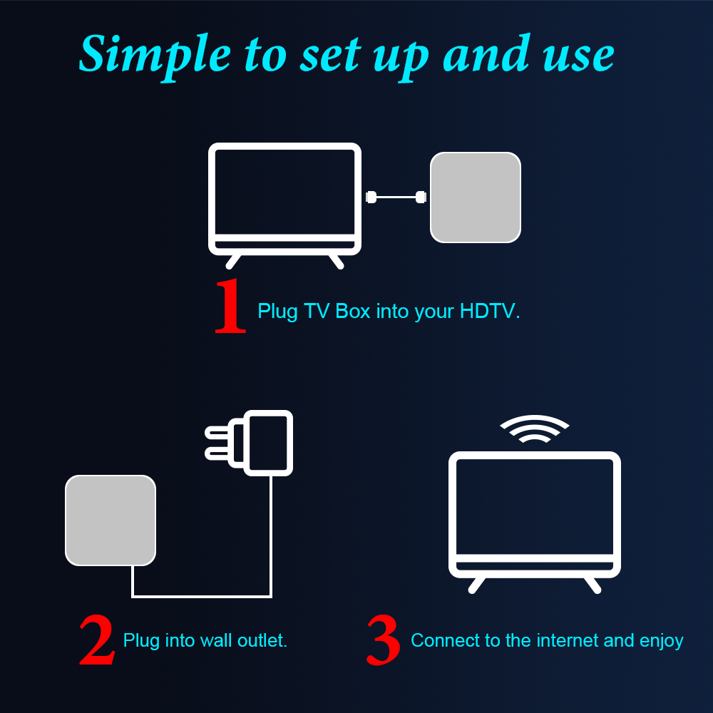 Android box H616 smart tv box HD 4GB 32GB 64GB tv box Android 10 Bluetooth WiFi 2.4G/5G android box tv Media Player Set Top Box