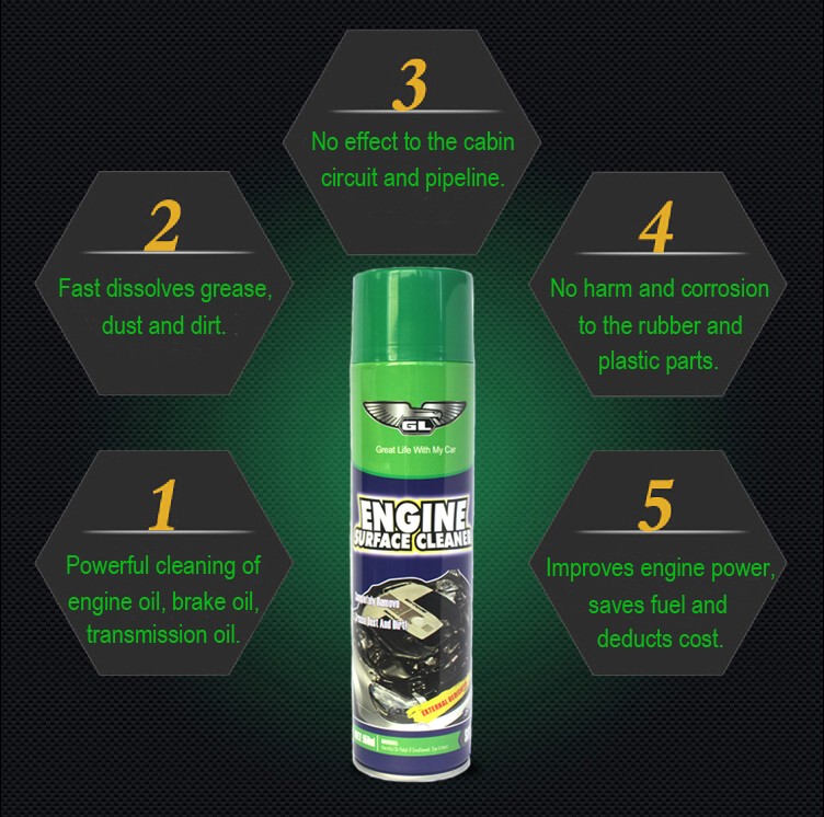 Gl Automotive Degreaser Spray