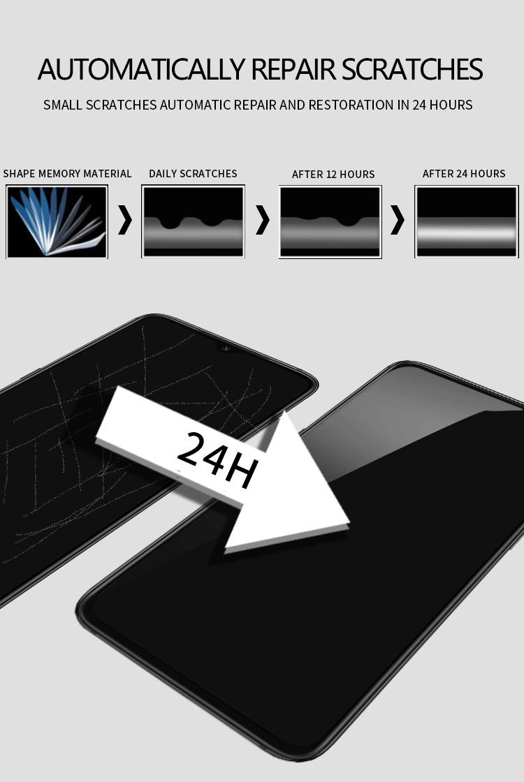 Self-healing hydrogel protective film