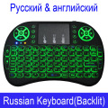 I8-Russian Keyboard