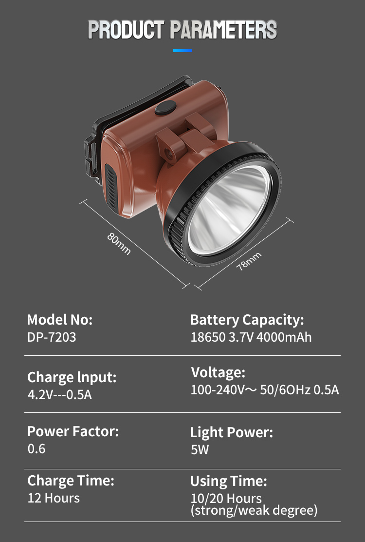 Led Headlamp Rechargeable Battery LED Head Torch Headlight-7203-detail-8