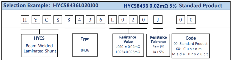 8436L020J00 example