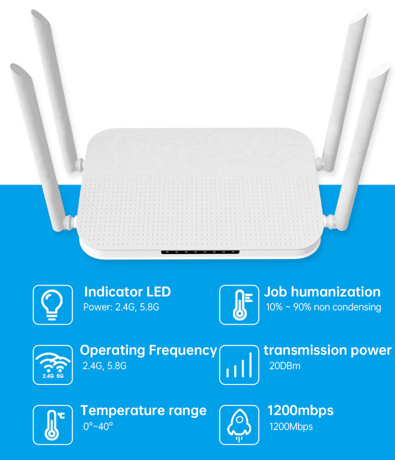 1200Mbps Wireless Wifi Router Dual-Band 2.4G&5G Gigabit Router with 4*6 dbi Antenna Support VPN/Russian/English