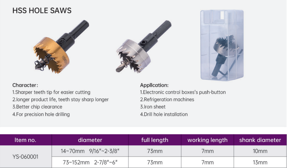 hss hole saw.png