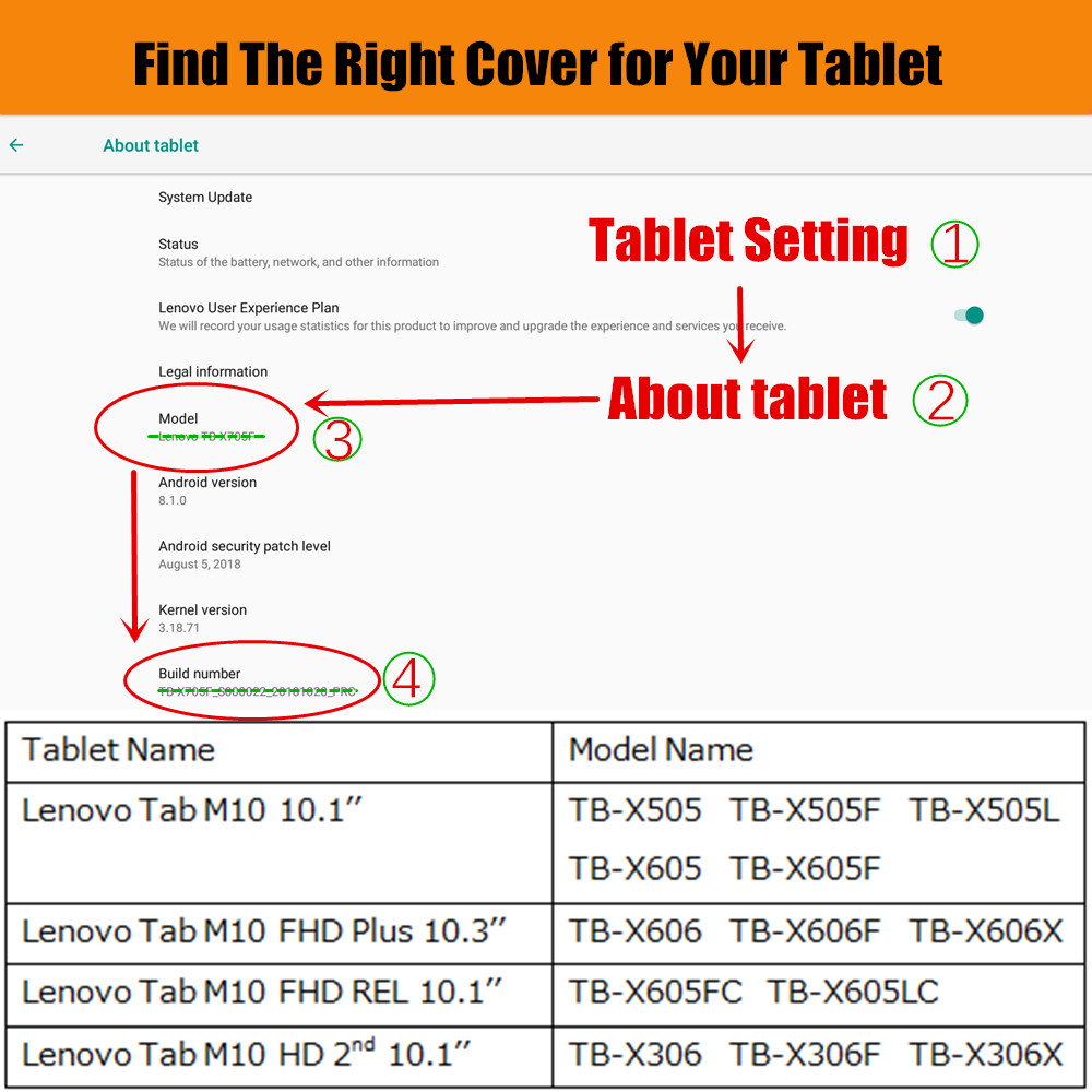 Soft Case for Lenovo Tab M10 FHD Plus TB-X606F TB-X606X 10.3'' Tablet Cover Case for Lenovo Tab M10 X505 X605