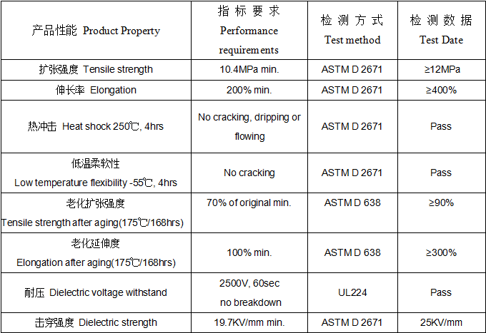 KY-135℃-3X