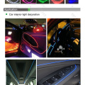 Free shipping APP/IR control 12v 3W multi color RGB fiber optic led light engine with APP control car use