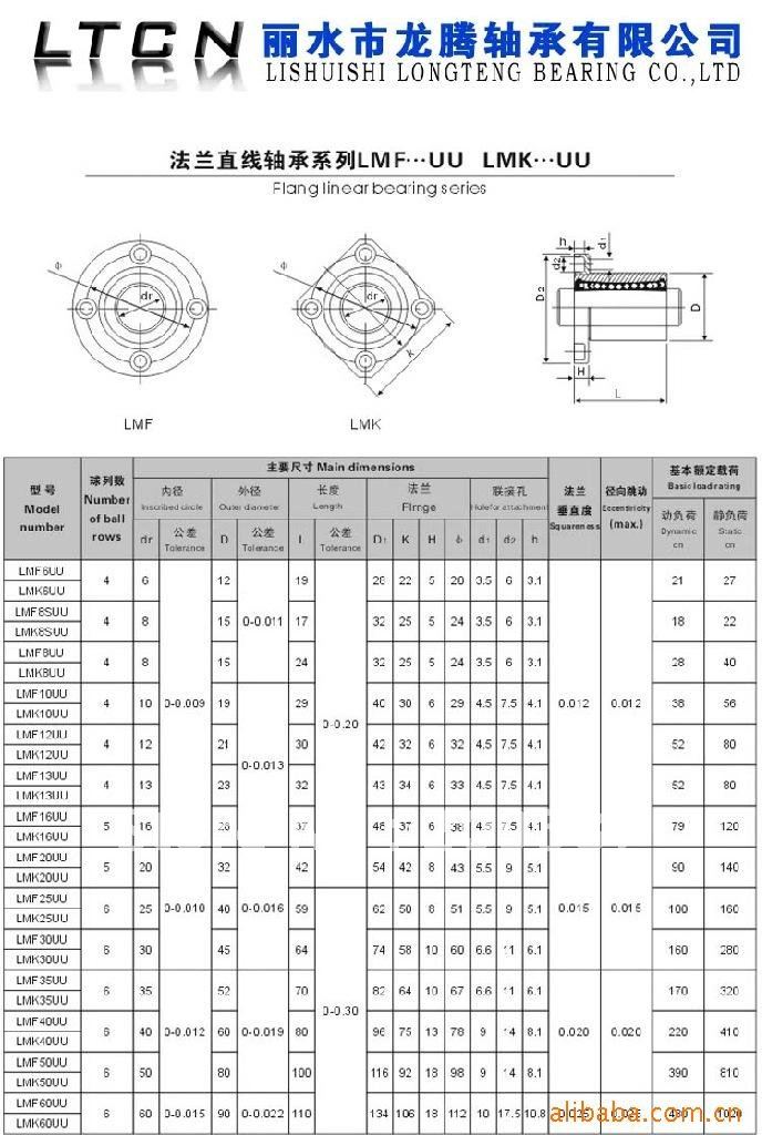 6 mm LMK6UU Flange Router Shaft Bearing XYZ CNC LMK Series