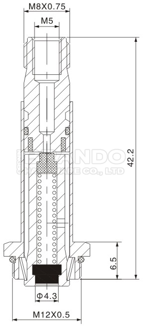 Thread Armature Dimension