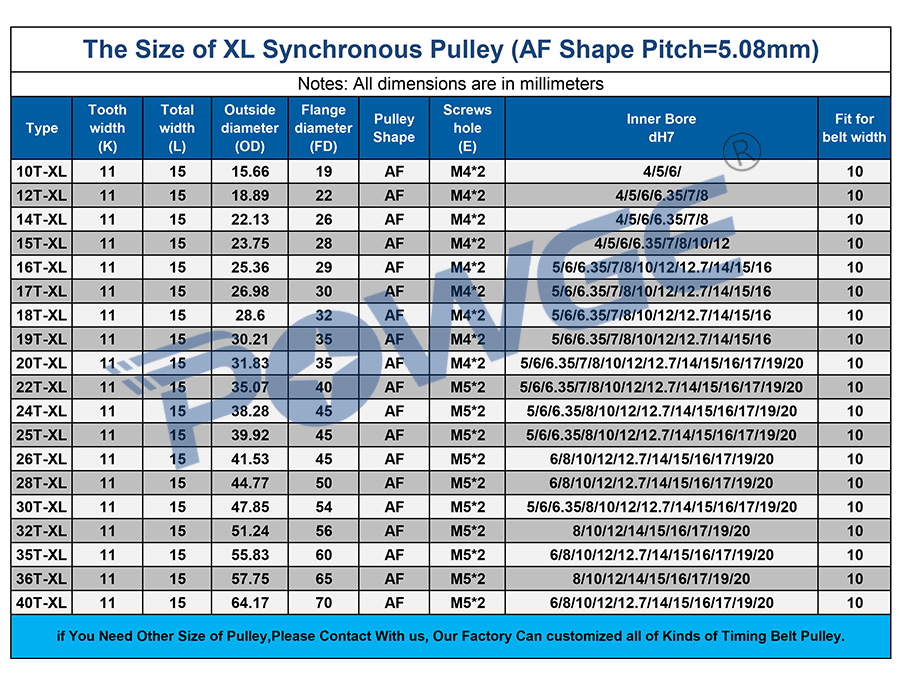 POWGE Inch Trapezoid 12 Teeth XL Timing pulley Bore 4/5/6/6.35/7/8mm for width 10mm XL Synchronous Belt 12-XL-10 AF 12teeth 12T