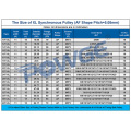 POWGE Inch Trapezoid 12 Teeth XL Timing pulley Bore 4/5/6/6.35/7/8mm for width 10mm XL Synchronous Belt 12-XL-10 AF 12teeth 12T