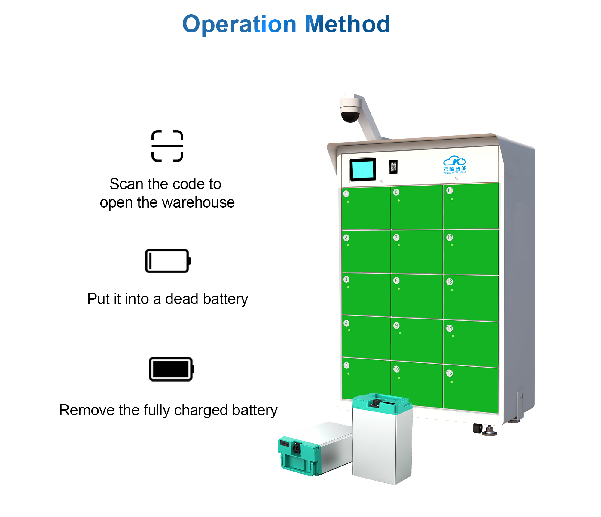 battery swapping electric scooter