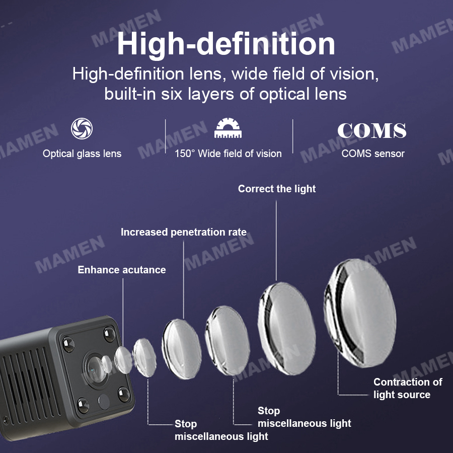 Mini Camera IP 1080P Wireless Surveillance Camera Smart Home Wifi Camera Night Vision Audio Security CCTV Hidden Camera