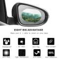 https://www.bossgoo.com/product-detail/wholesale-pet-rear-view-mirror-rain-63005171.html
