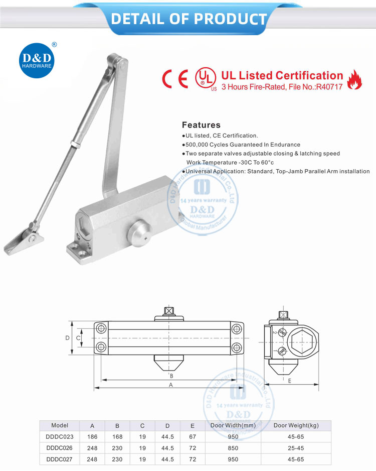 fire door closers